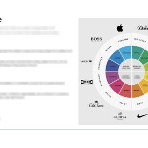FireSolv Brand Messaging Platform