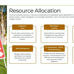 First coast collective marketing strategy