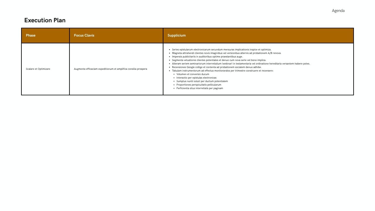 First coast collective marketing strategy