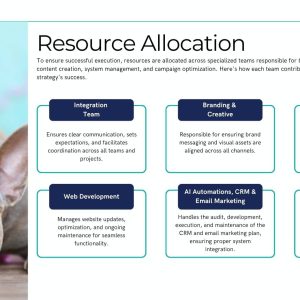 Jacksonville party company marketing strategy