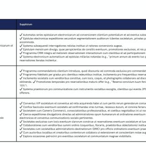 Jacksonville party company marketing strategy