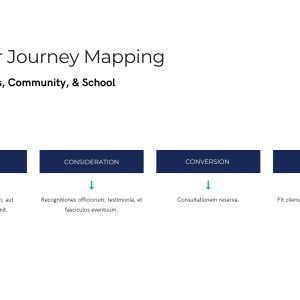 Jacksonville party company marketing strategy